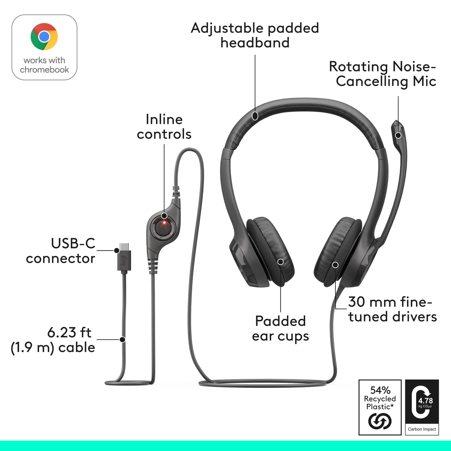 Logitech H391 Wired Headset for PC/Laptop, Stereo Headphones with Noise Canceling Microphone, USB-C, in-Line Controls, Works with Chromebook - Graphite 🍁 All In One Marketplace Canada