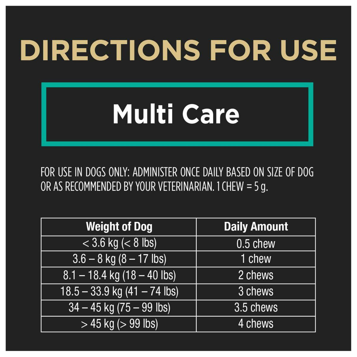 Purina Pro Plan Veterinary Supplements, Mutli Care Dog Chew Probiotic - 150 g (30 Chews) 🍁 All In One Marketplace Canada