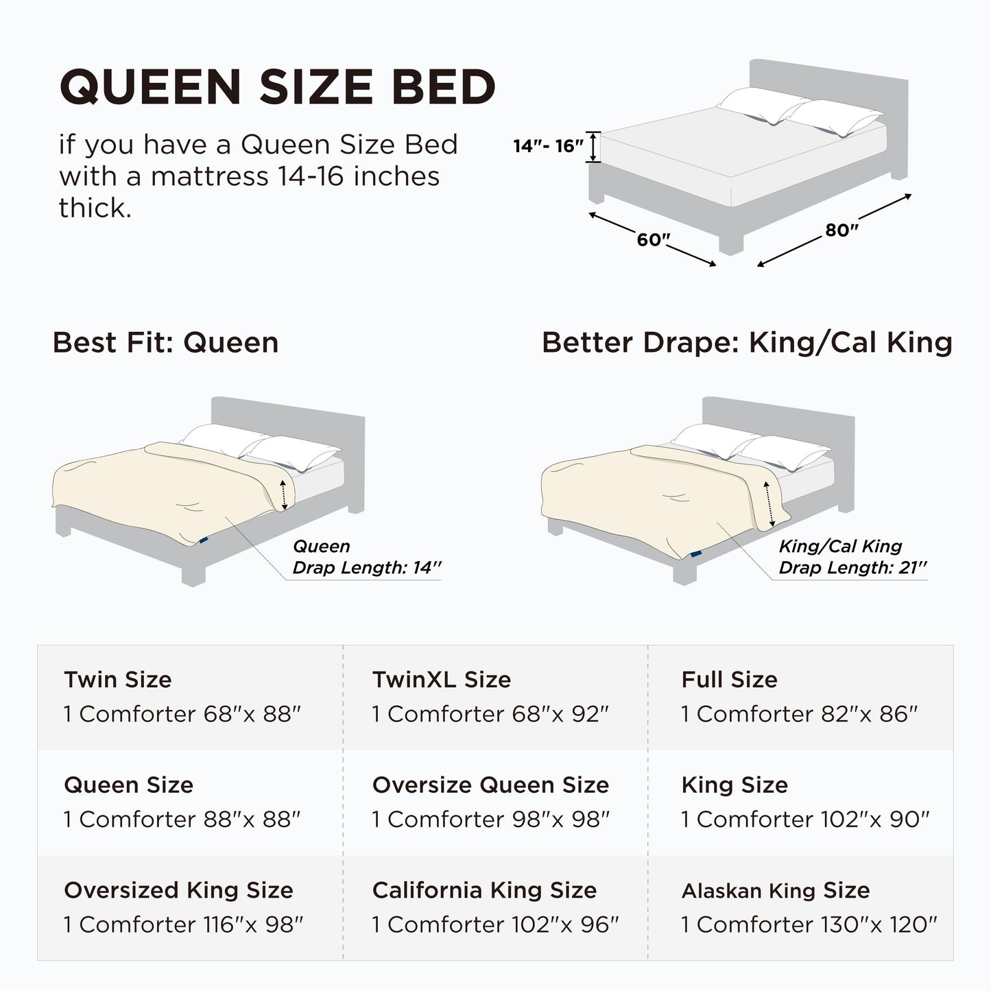 Bedsure White Duvet Insert Queen - Quilted Comforters Queen Size, All Season Duvet, GentleSoft Down Alternative Bedding, with 8 Tabs, Gifts for Women/Men, White, Queen 88 x 88 Inches 🍁 All In One Marketplace Canada