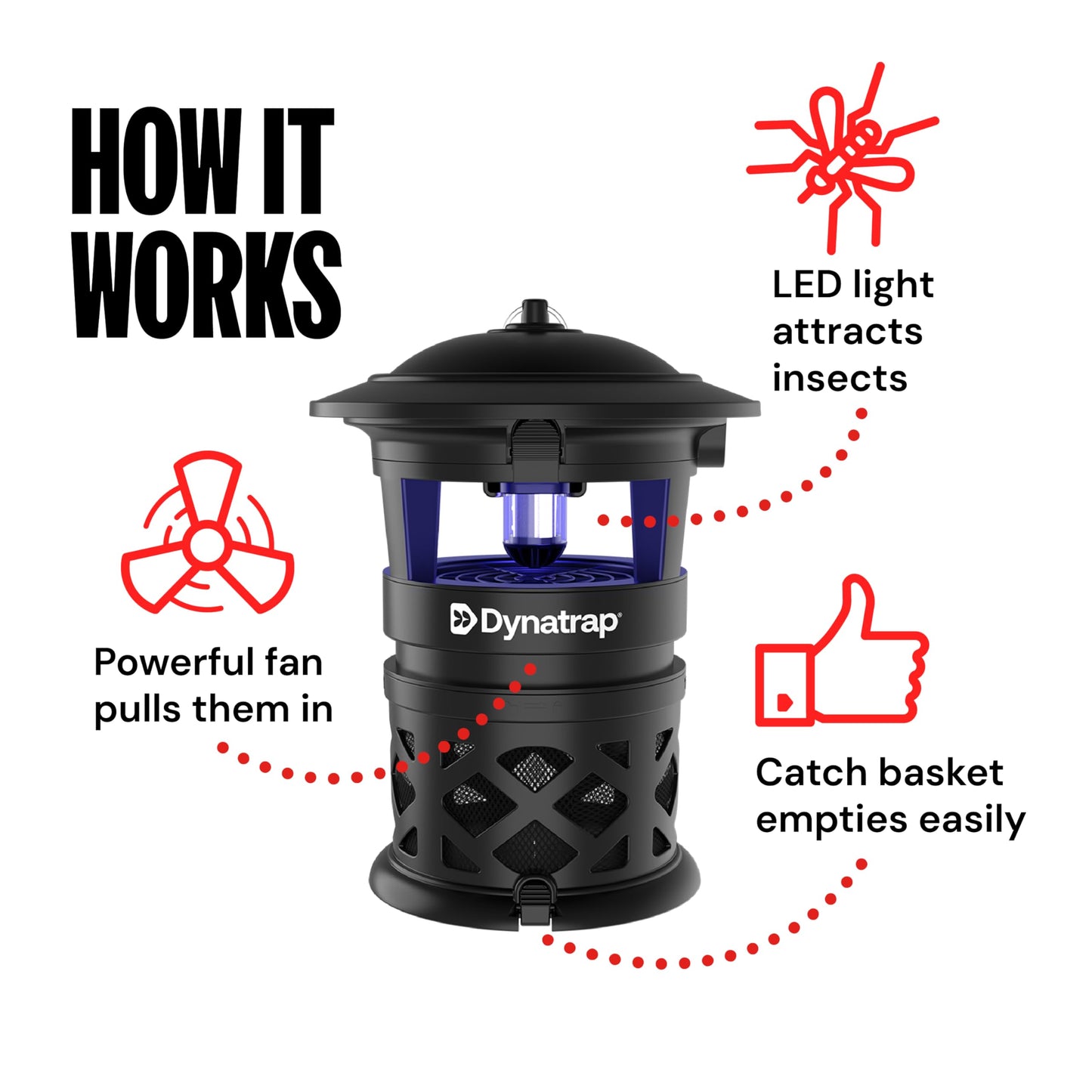 Dynatrap 1/2 Acre LED Outdoor Insect Trap – Traps Mosquitoes, Flies, Moths, Wasps, Gnats, & Other Flying Insects - Bug Zapper Alternative - DT1130-CA 🍁 All In One Marketplace Canada