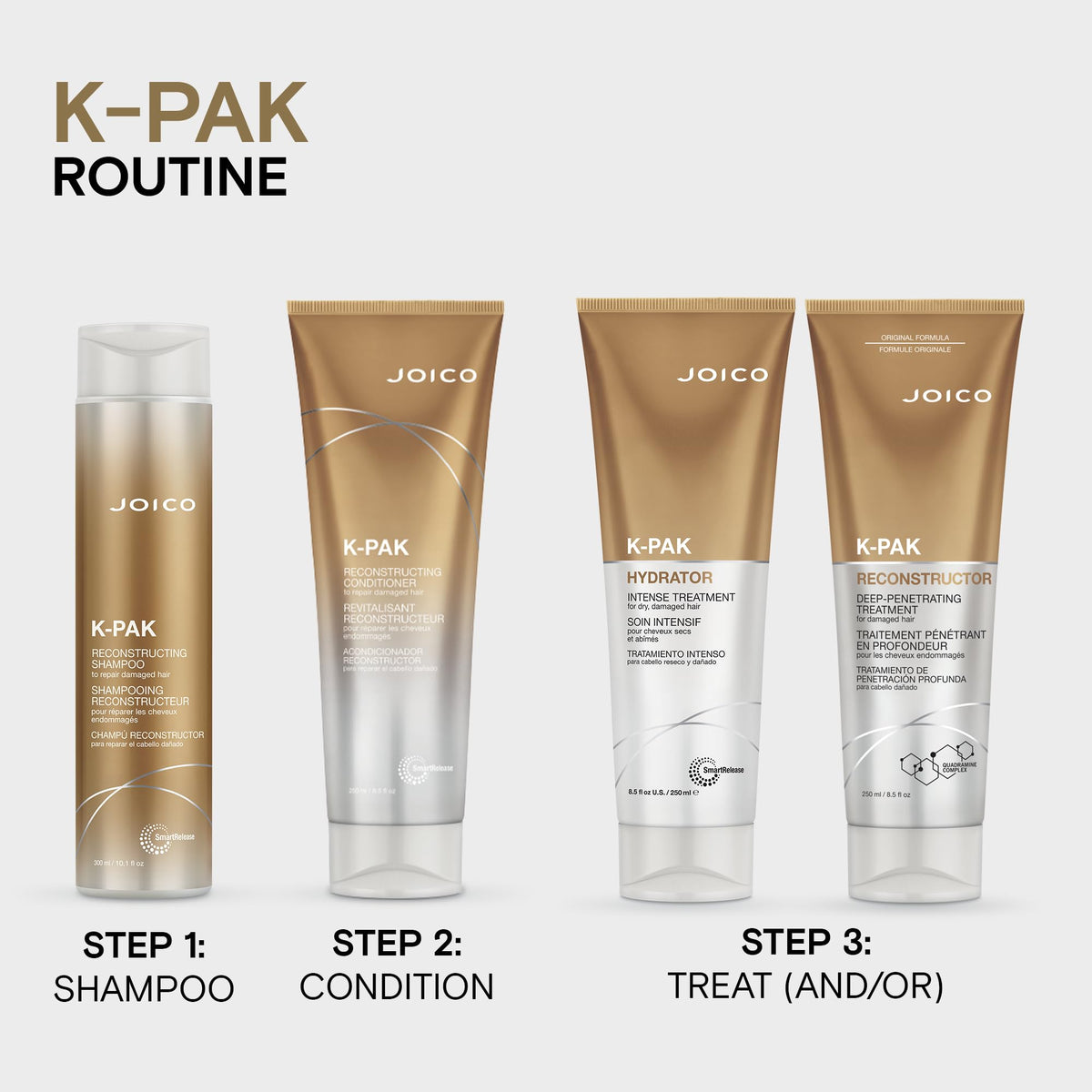 Joico K-PAK Daily Reconstructing Conditioner, Heat Protectant, Moisturizing Cleansing, Repair Damaged Hair, with Keratin and Primrose Oil, Sulfate-Free 🍁 All In One Marketplace Canada