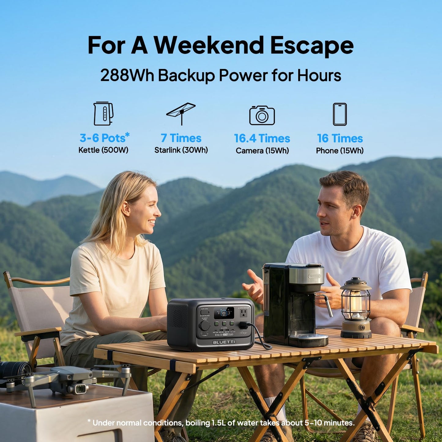 BLUETTI Elite 30 V2 Portable Power Station 600W (Power Lifting 1500W), 288Wh LiFePO4 Battery with 10ms UPS, Emergency Backup Power for Home Blackout/Winter Storm, Solar Generator for Camping/Road Trip 🍁 All In One Marketplace Canada