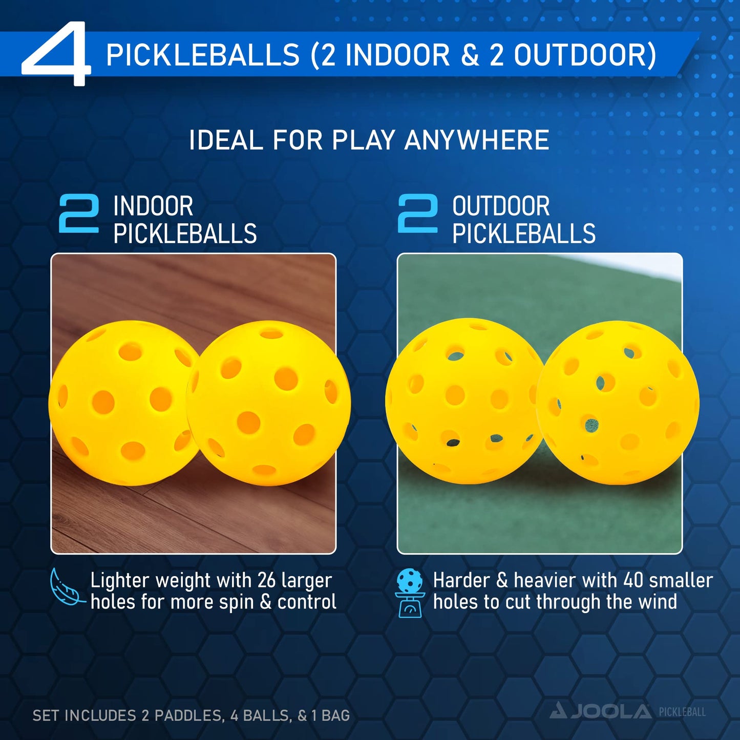 JOOLA Ben Johns Pickleball Set - Made with Reinforced Fiberglass and Honeycomb Polypropylene - Includes 2 Paddles, 4 Balls, and JOOLA Pickleball Bag 🍁 All In One Marketplace Canada