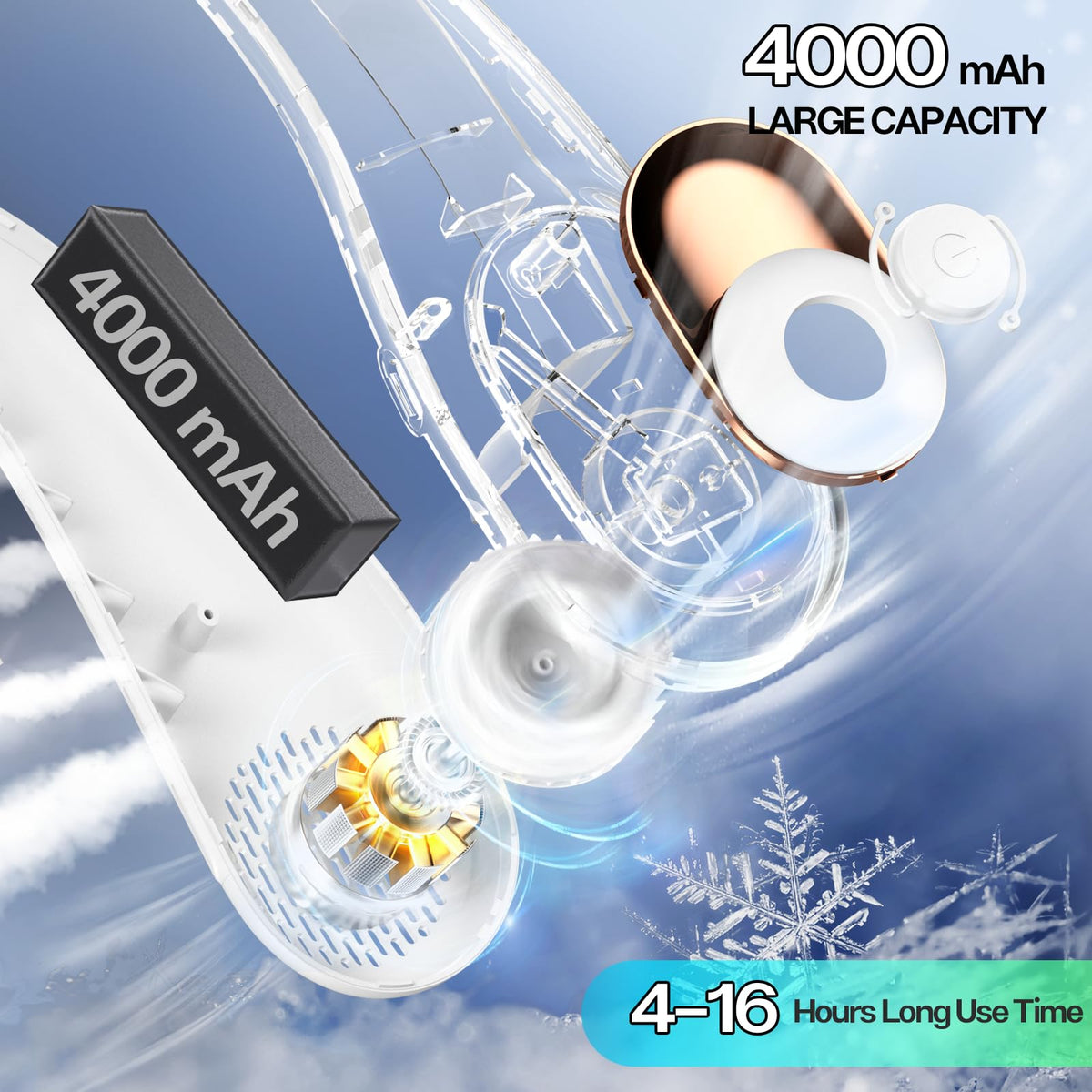 Neck Fan Rechargeable with LED Display & 360° Cooling Airflow, Portable Fan Bladeless Cooler, 4000mAh Battery, 3 Speed Settings, Ultra-Quiet Personal Fans for Home, Office, Travel, Sports - White 🍁 All In One Marketplace Canada