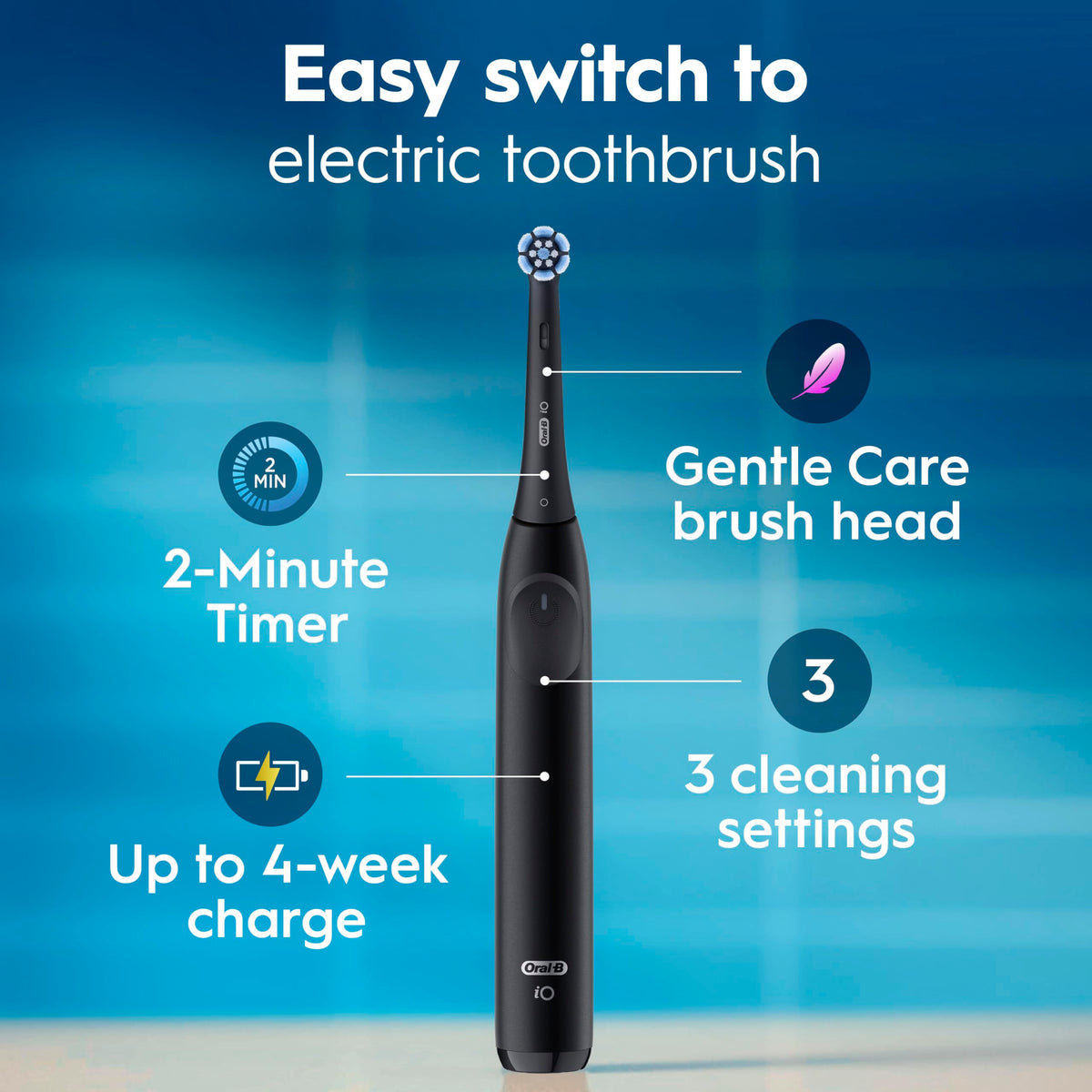 Oral-B iO2 Electric Toothbrush, for an Easy Switch to Electric, Pure White, Rechargeable Electric Toothbrushes, iO Series 2 Limited with 1 Power Toothbrush, 1 Brush Head, and 1 Travel Case 🍁 All In One Marketplace Canada