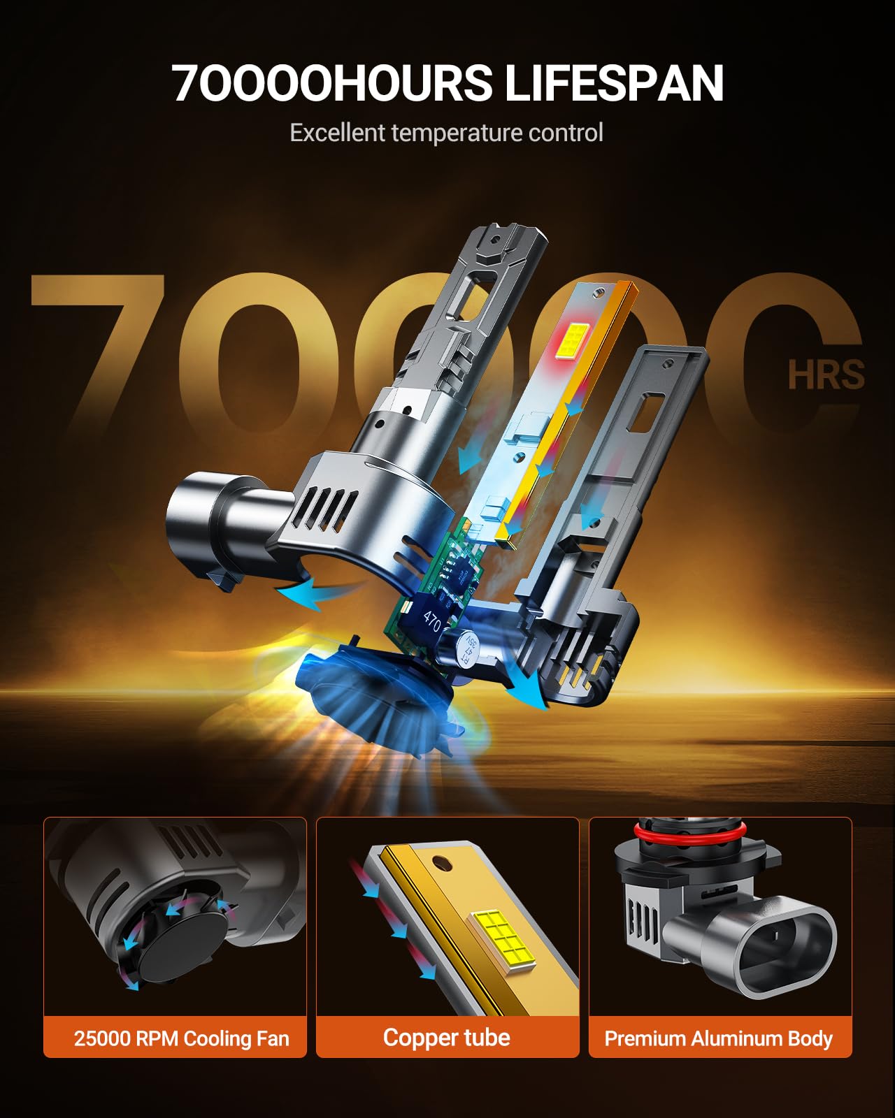 SEALIGHT 2026 Upgraded 9005 LED Headlight Bulbs, 1:1 Design 60,000LM 1000% Brighter HB3 9005 LED Light Bulb, 6500K Cool White, Plug and Play Halogen Replacement, Non-polarity, Pack of 2 🍁 All In One Marketplace Canada