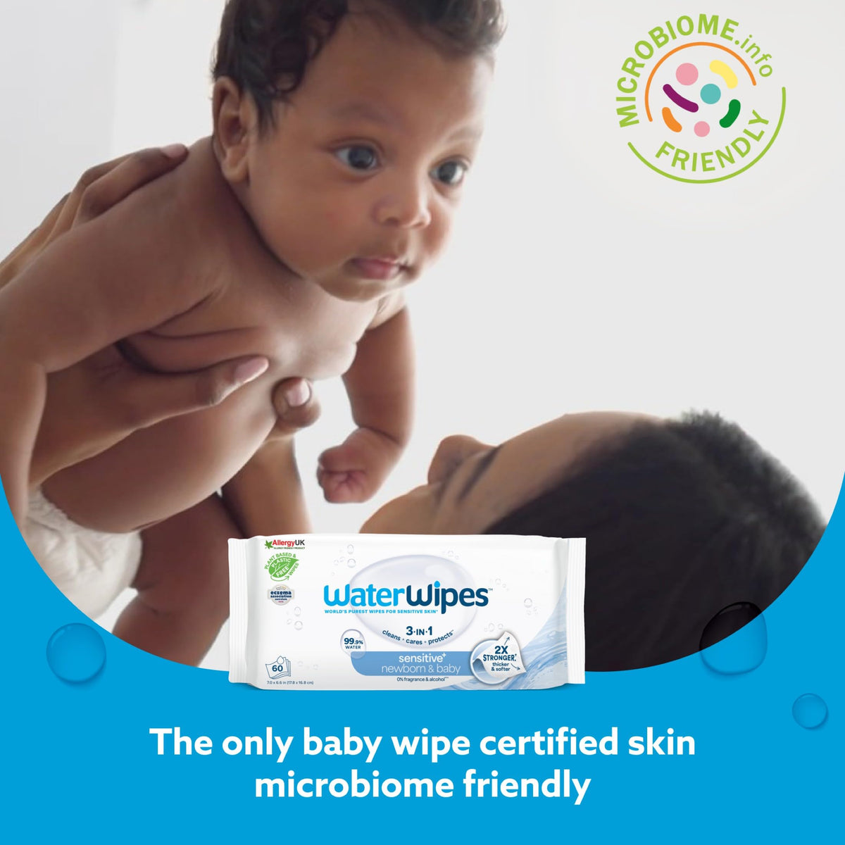 WaterWipes Sensitive+ Newborn & Baby Wipes, 3-In-1 Cleans, Cares, Protects, 99.9% Water, Unscented & Hypoallergenic, 540 Count (9 Packs) 🍁 All In One Marketplace Canada