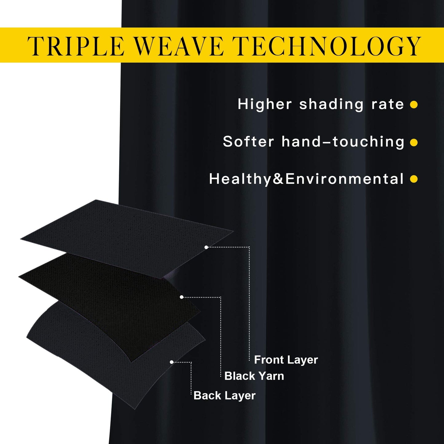 NICETOWN Blackout Curtains 2 Panels - Black Out Curtains 84 Inch Long,Insulated Curtains Room Darkening Grommet Curtains for Bedroom Living Room Windows (52 by 84 Inches,Black,Set of 2) 🍁 All In One Marketplace Canada