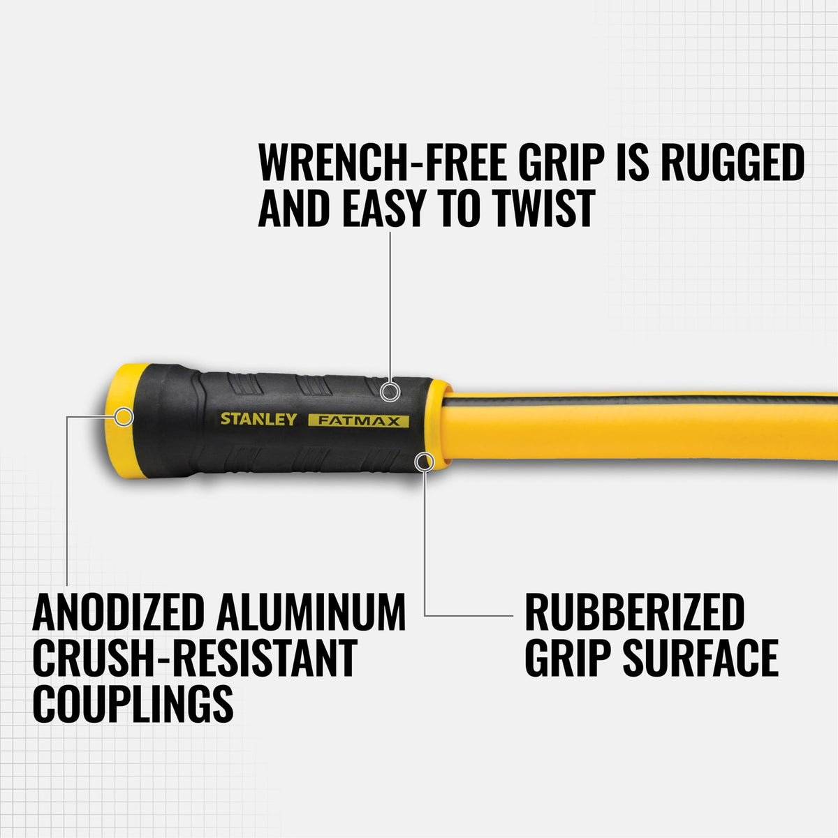 Stanley Fatmax Professional Grade Water Hose, 50' x 5/8", Yellow 500 PSI 🍁 All In One Marketplace Canada