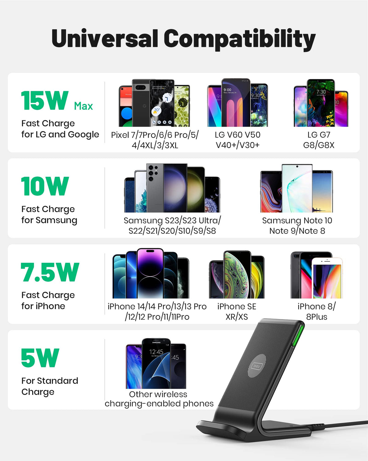 Wireless Charger, INIU [2 Pack] 15W Fast Wireless Charging Stand, Wireless Charging Station with Sleep-Friendly Adaptive Light for iPhone 17 16 15 14 13 12 Pro Max Samsung Galaxy S23 S22 🍁 All In One Marketplace Canada