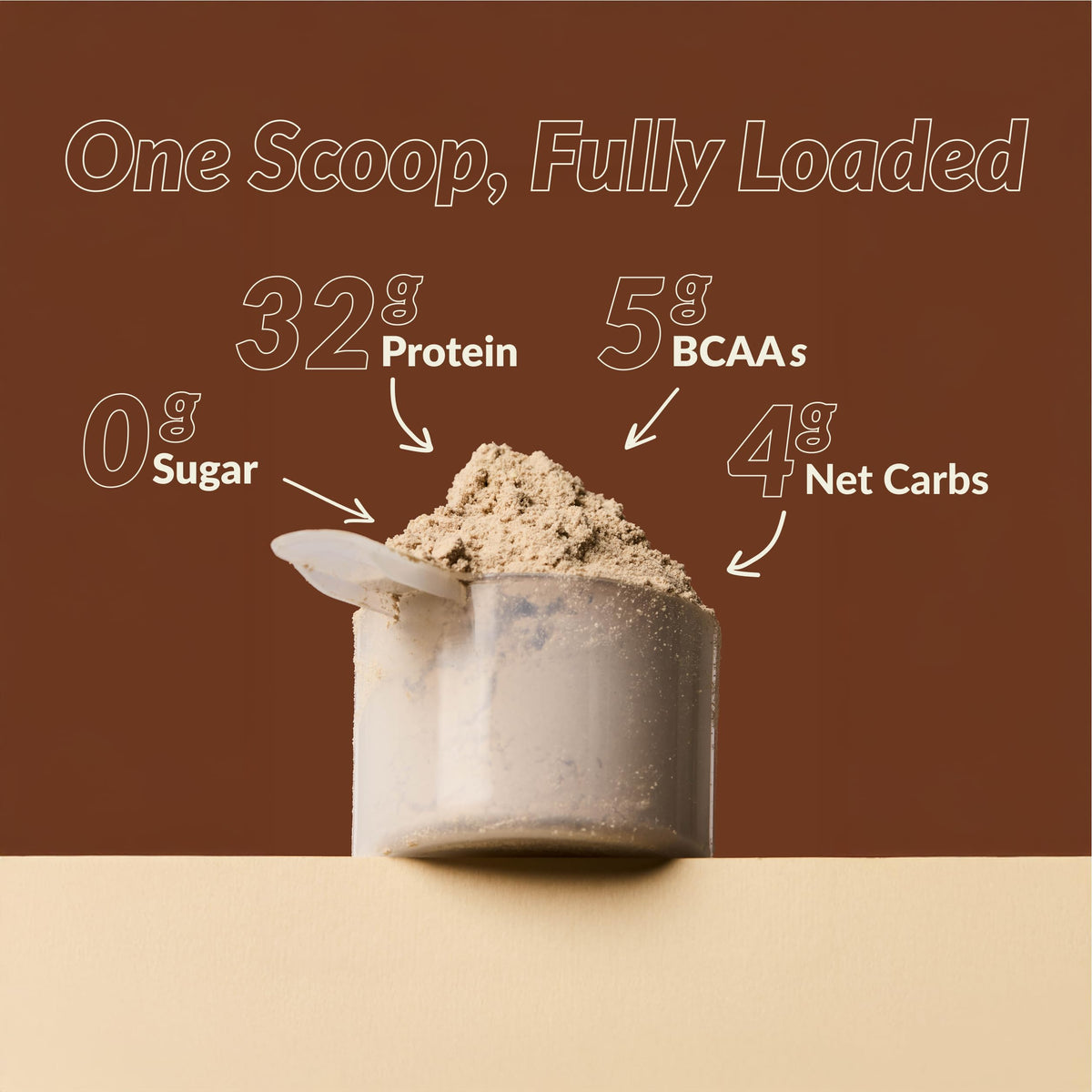 Good Protein – 32g Protein, Vegan High Protein Powder, 100% Natural, Non-GMO, Dairy-free, Gluten & Soy Free and No Added Sugar. Plant-Based Protein Shake (Chocolate Milk, 940 g) 🍁 All In One Marketplace Canada