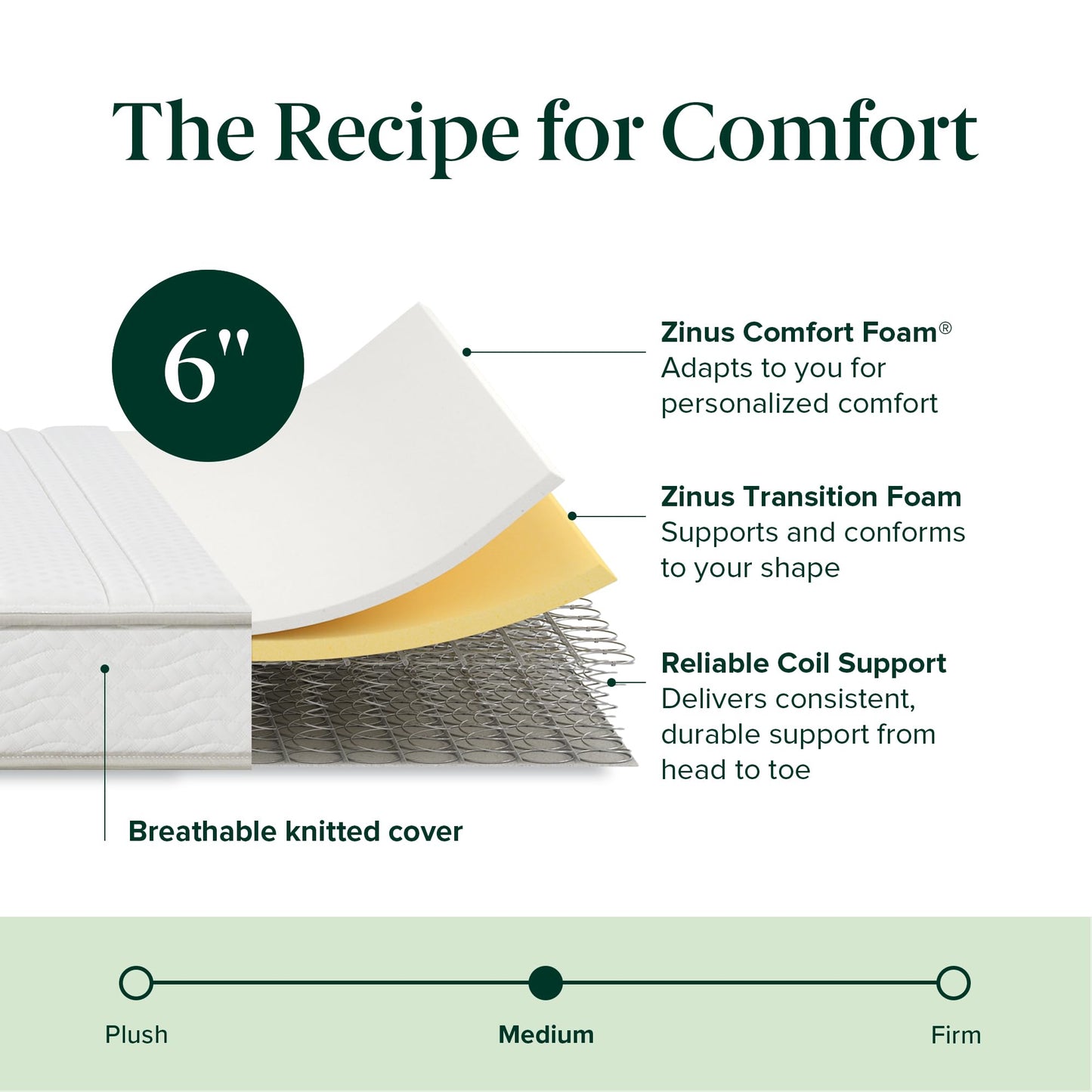 Zinus Full Mattress - 6 Inch Foam and Spring Hybrid Mattress, Affordable Mattress, CertiPUR-US Certified Foam with Pressure Relief, Mattress in a Box, 10-Year Warranty, Full Size 🍁 All In One Marketplace Canada