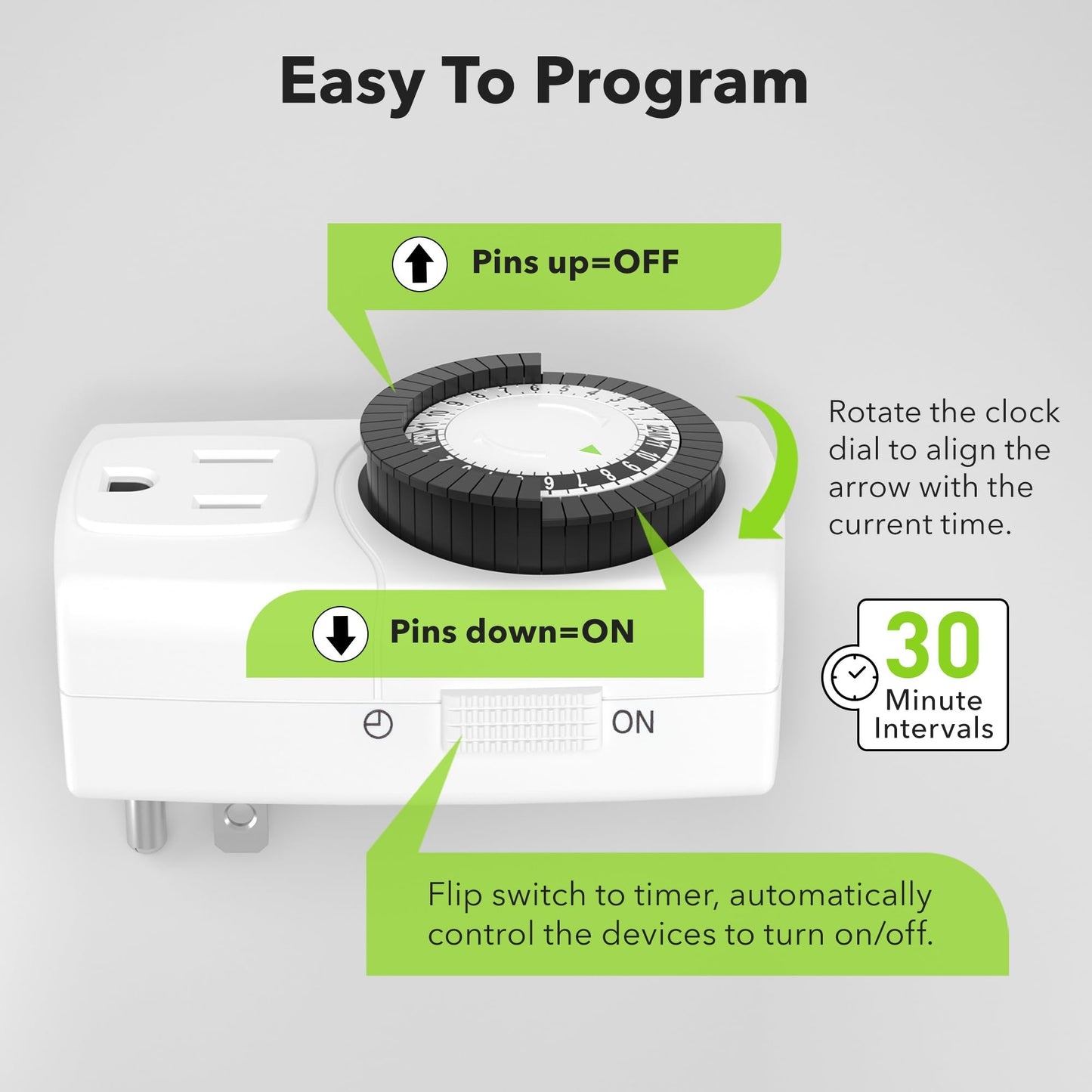 BN-LINK BND-60/U47 Indoor Mini 24-Hour Mechanical Outlet Timer, 3-Prong, 2-Pack 🍁 All In One Marketplace Canada