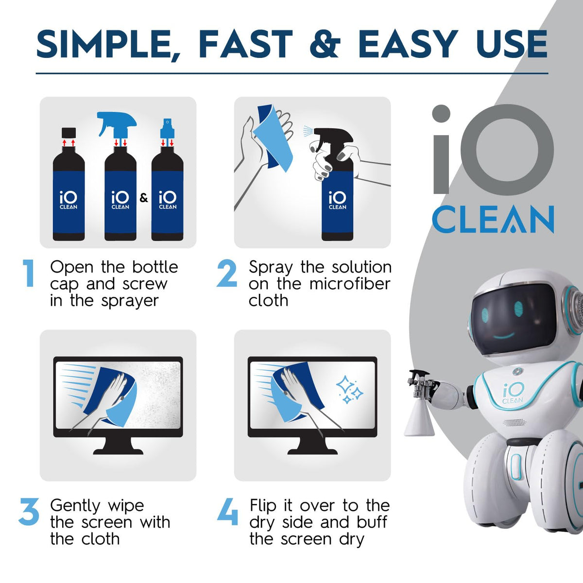 Screen Cleaner Spray (16oz) – Best Large Cleaning Kit for LCD LED OLED TV, Smartphone, iPad, Laptop, Touchscreen, Computer Monitor, Other Electronic Devices – Microfiber Cloth Wipes and 2 Nozzles 🍁 All In One Marketplace Canada