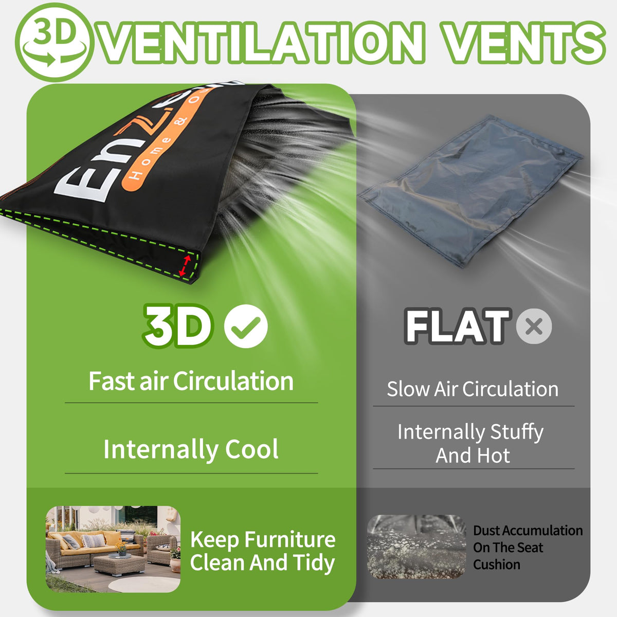 Enzeno Patio Furniture Covers Waterproof,Rectangular Outdoor Furniture Covers for Patio Table & Sofa,420D Heavy Duty Fabric Patio Set Cover with Anti-UV,No Tears(98" L x 98" W x 35" H) 🍁 All In One Marketplace Canada