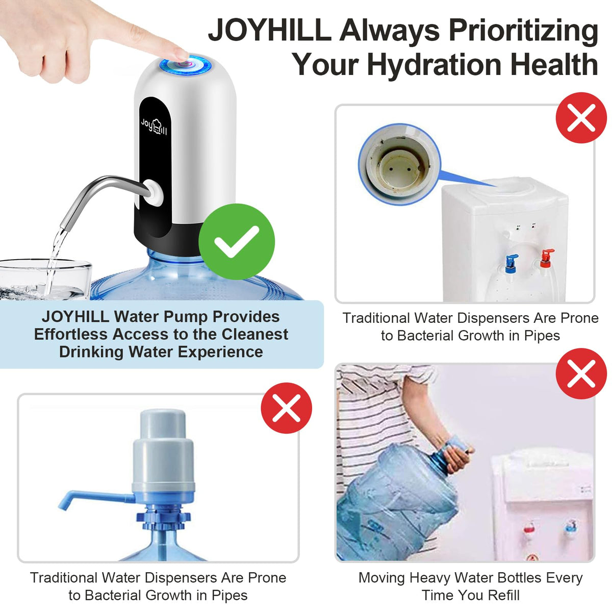 JOYHILL Water Bottle Pump, Automatic Drinking Water Pump, USB Charging, 3-5 Gallon Bottle Compatible, Portable Electric Water Jug Pump, Black, Matte Finish 🍁 All In One Marketplace Canada