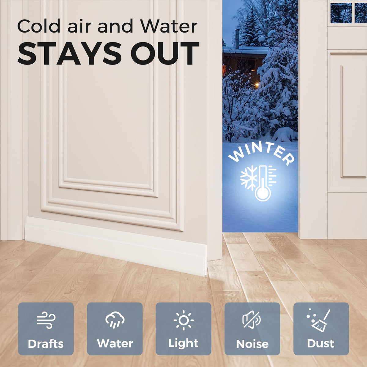 GroTheory 2 Pack Door Draft Stopper, Under Door Draft Blocker, Soundproof Weather Stripping Door Seal, 2"" W x 39"" L, White 🍁 All In One Marketplace Canada
