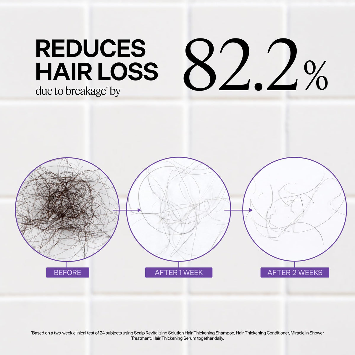 Dr. Groot Miracle in Shower Treatment, Korean Hair Care, 5 Seconds to Smooth Hair, Rosemary Oil for Healthier-Looking Hair, Hair Rinse, Moisturizing Treatment, Scalp Revitalizing Solution 🍁 All In One Marketplace Canada