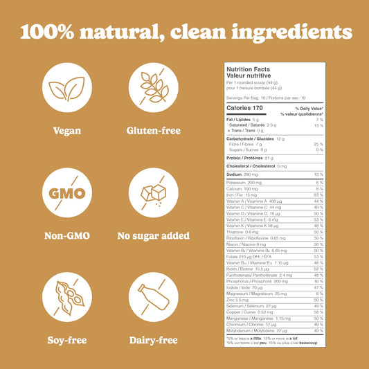 Good Protein Vegan Plant-based Protein Powder 100% Natural, Non-GMO, Dairy-free, Gluten-free, Soy-free, No Added Sugar and Nothing Artificial. Mocha All-in-One Shake 440 grams 🍁 All In One Marketplace Canada