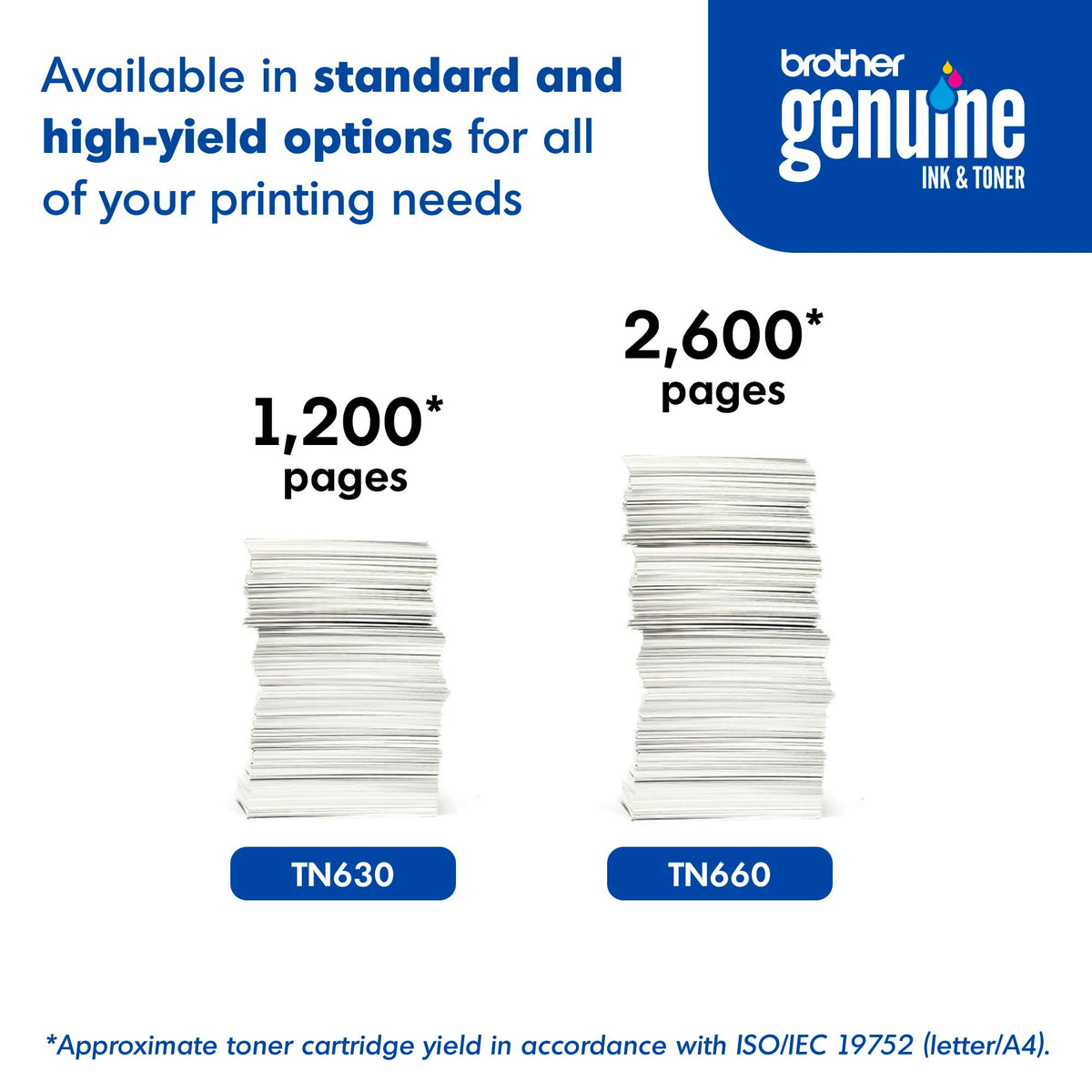 Brother Original TN630 Standard Yield Black Toner Cartridge, Original Toner Replacement cartridges, Toner for Brother Laser Printers HL-L2320D, DCP-L2520DW, MFC-L2700DW, MFC-L2720DW and More 🍁 All In One Marketplace Canada