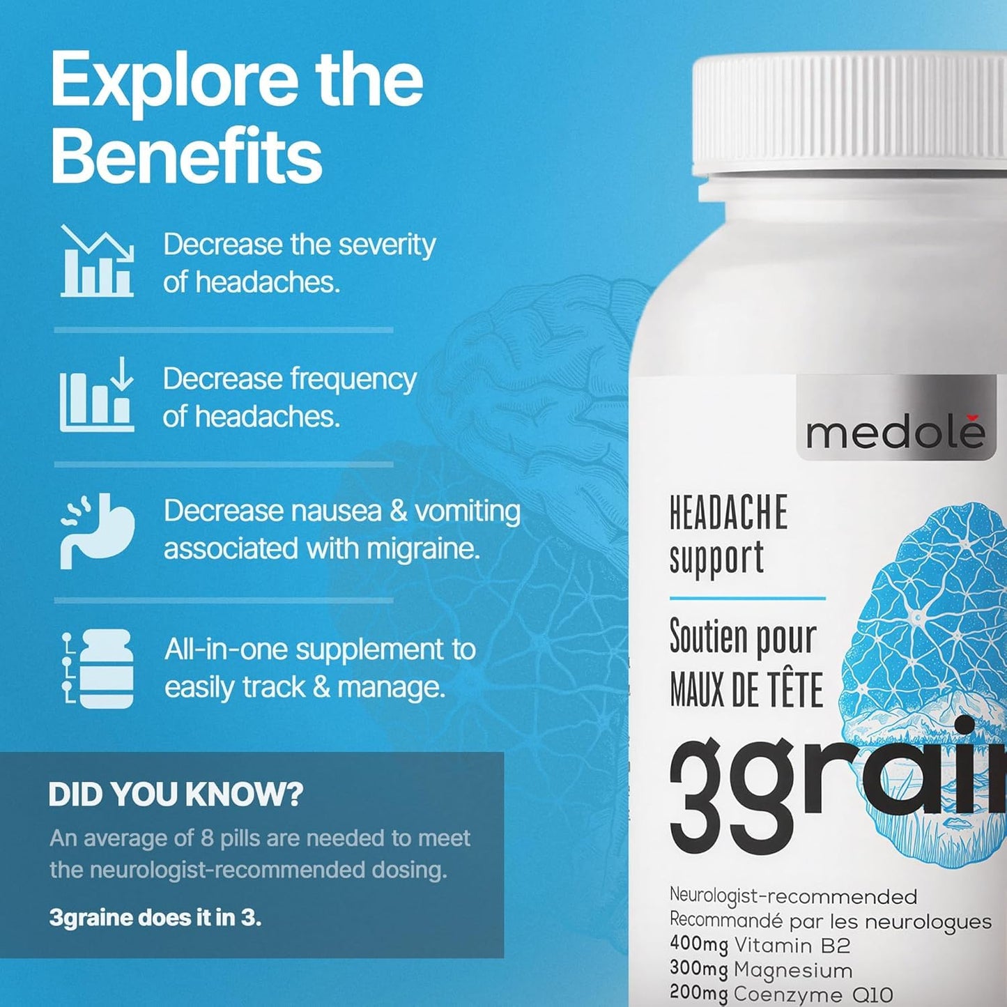 3graine-NEW-Headache Supplement Migraine Prevention and Relief, 400mg Vitamin B2, CoQ10 200mg, Magnesium, Neurologist-Recommended Doses & Ingredients, Nausea & Vomiting Support | 30 Days Supply 🍁 All In One Marketplace Canada