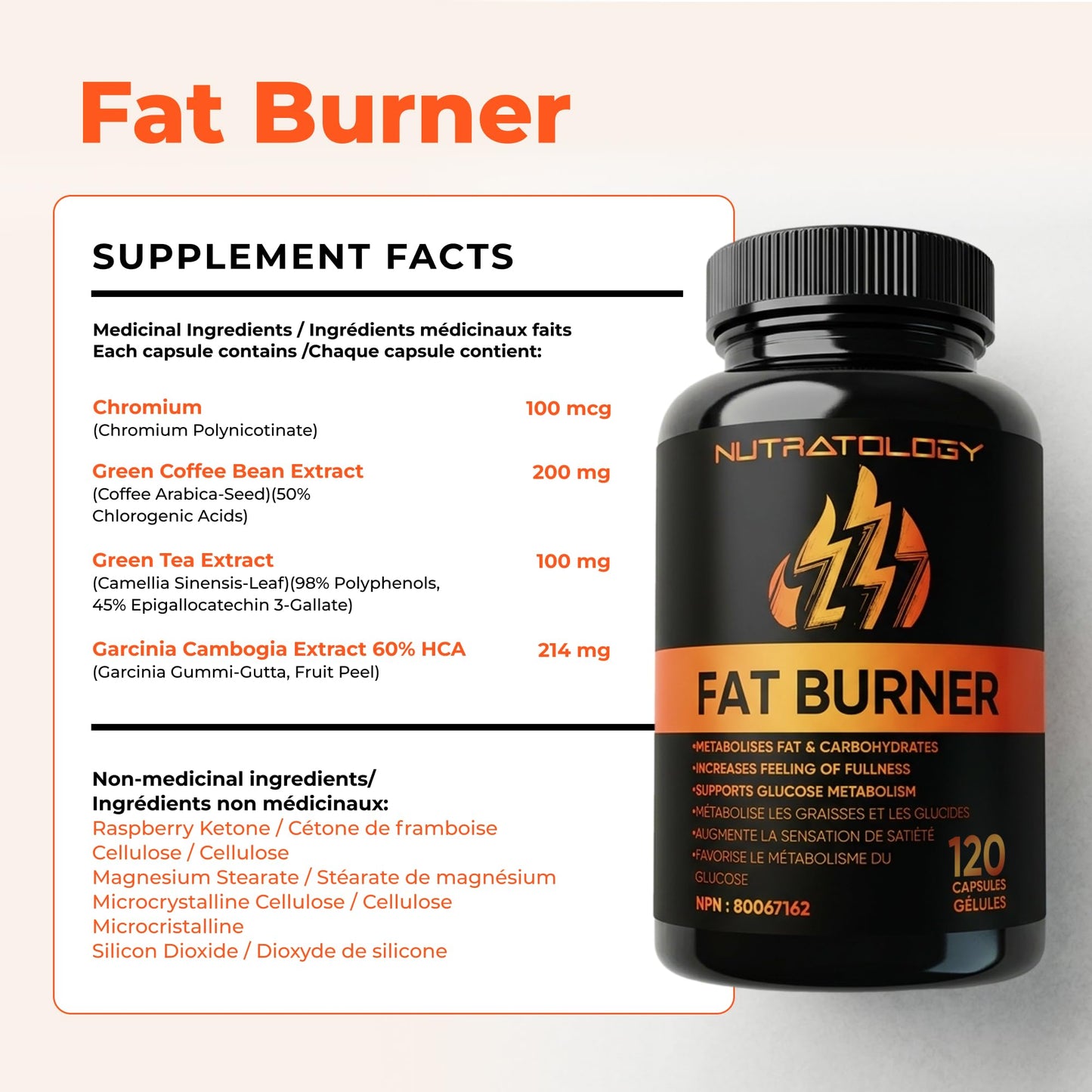 Nutratology® Thermogenic Fat Burner | Canadian-Made | Metabolizes Carbohydrates & Fats - Appetite Suppressant That Helps Satiety - Weight Loss Pills for Women & Men - Keto-Friendly - 120 Capsules 🍁 All In One Marketplace Canada