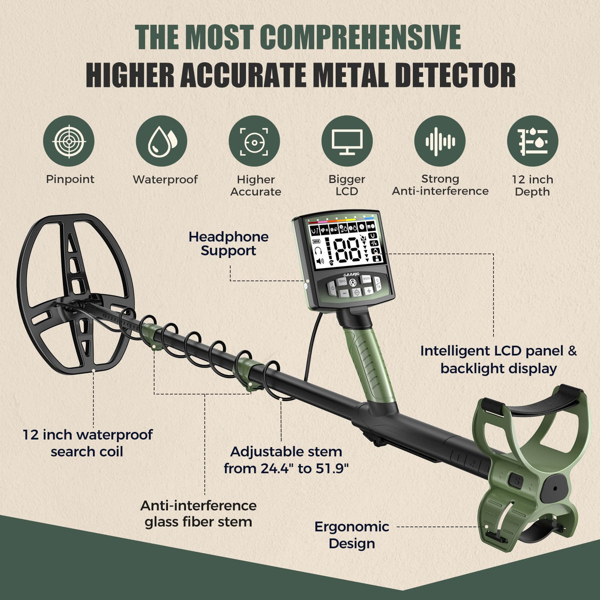 Gbnryg Professional Metal Detector for Adults,12" IP68 Waterproof Search Coil with LCD Backlight,5 Modes Gold Detector,Advanced DSP Chip&High Accuracy System for Beach/Gold Hunting 🍁 All In One Marketplace Canada