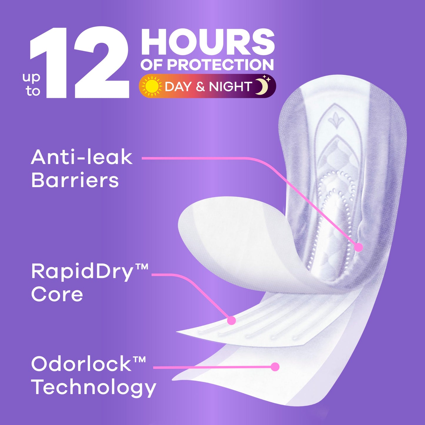 Always Discreet Adult Incontinence Pads for Women, Extra Heavy Absorbency, Long Length, Postpartum Pads, Up to 100% Bladder Leak ProteCountion, 112 Count 🍁 All In One Marketplace Canada