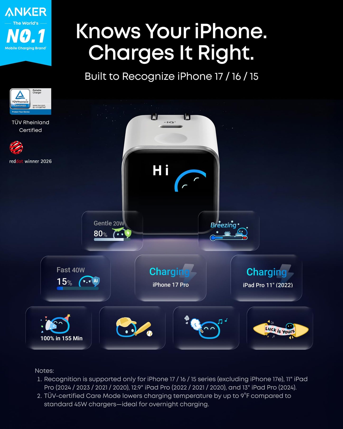 Anker Smart Display Charger,Anker Nano 45W Fast Charging USB C Charger with Smart Recognition,Built-in Care Mode,Compact with 180° Foldable Plug,for iPhone 17/16/15 Series,MacBook,Apple Watch (Blue) 🍁 All In One Marketplace Canada