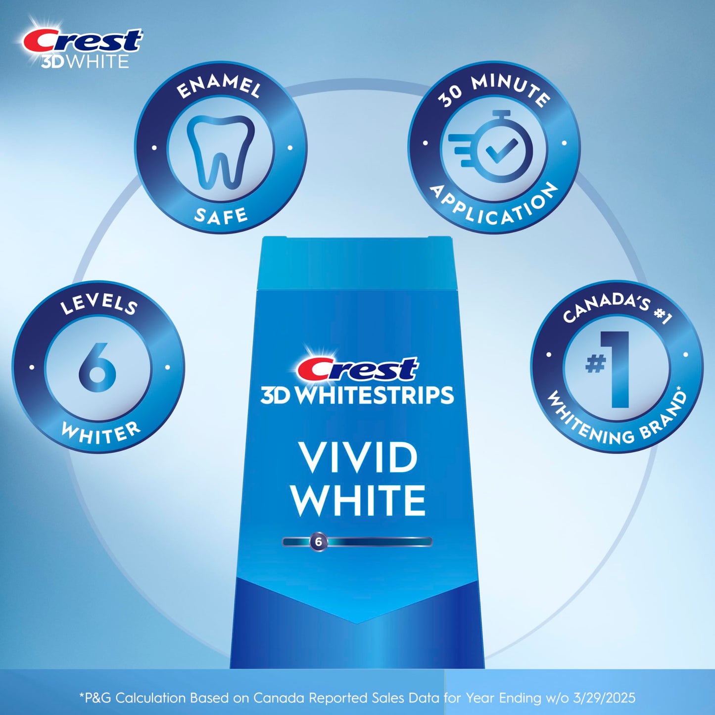 Crest 3D Whitestrips Vivid White At-home Teeth Whitening Kit, 10 Treatments, 6 Levels Whiter 🍁 All In One Marketplace Canada