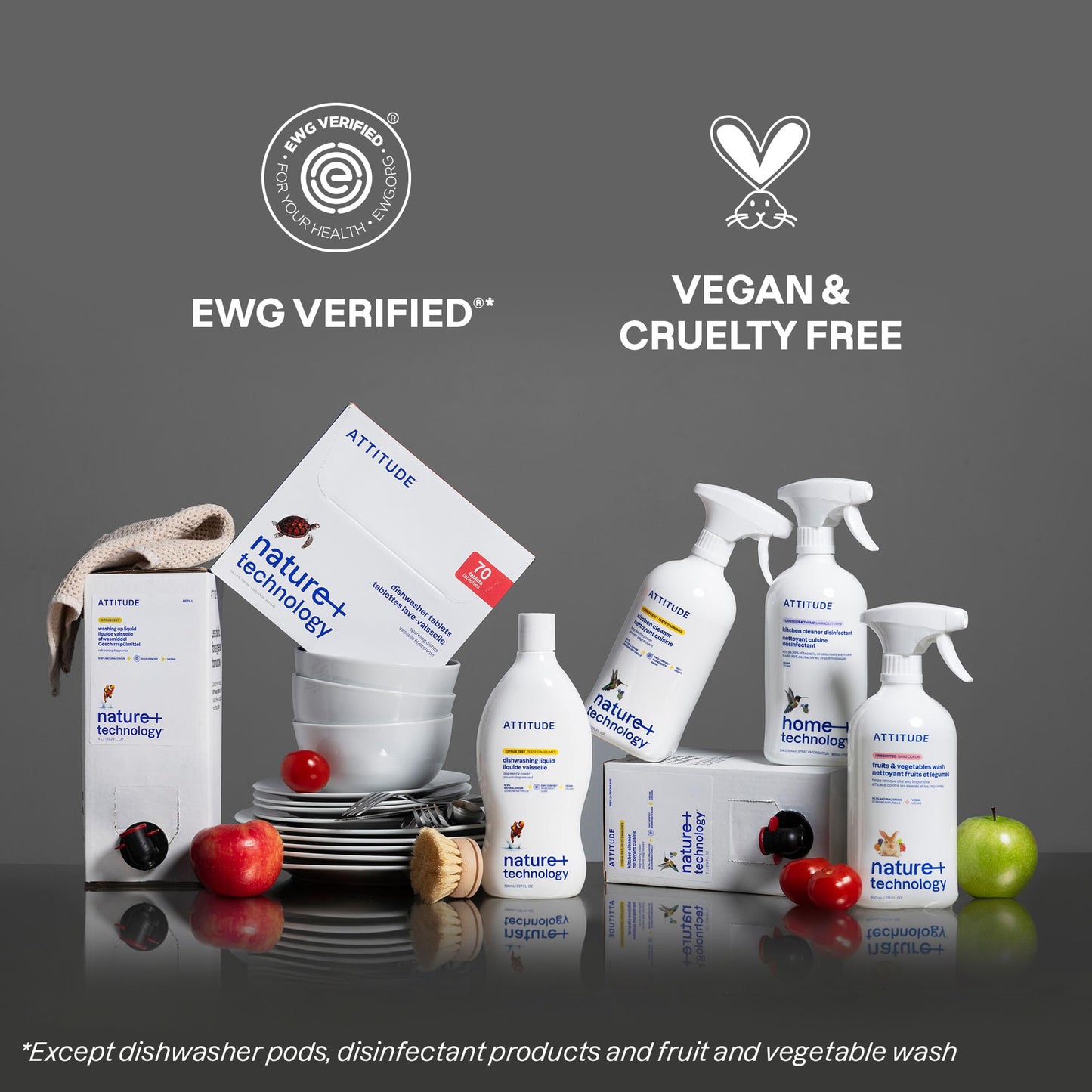 ATTITUDE Dish Soap Refill, EWG Verified, Plant-Based & Vegan Dishwashing Liquid, Naturally Derived, Made in Canada, Citrus Zest Scent, 2 Liters 🍁 All In One Marketplace Canada
