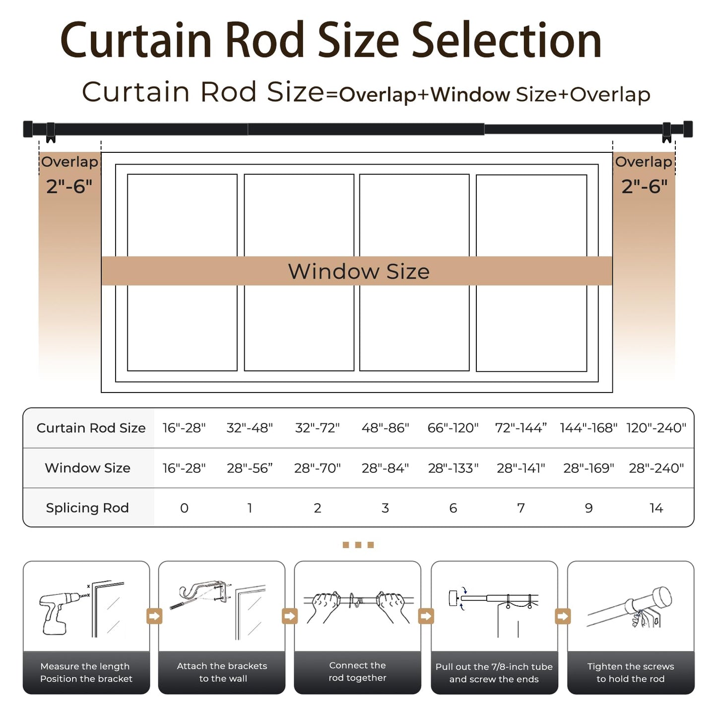 Zeerobee Curtain Rods for Windows 48 to 84, 1 Inch Black Heavy Duty Drapery Rods with Adjustable Length, Outdoor Modern Curtain Pole with Simple End Caps, 32"-86", Black 🍁 All In One Marketplace Canada