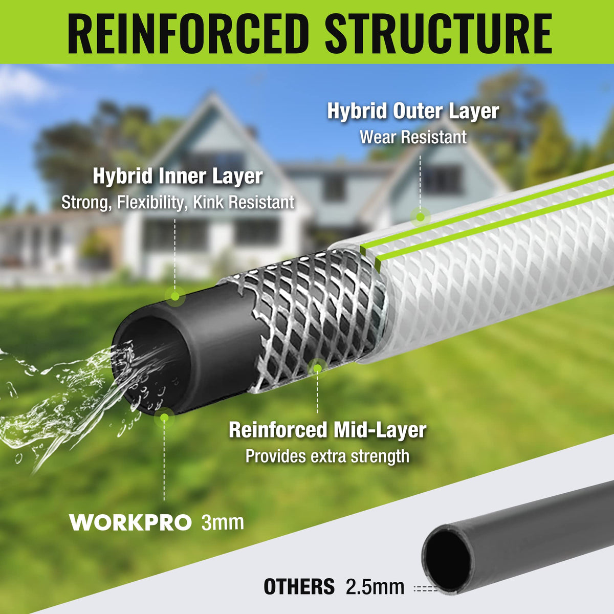 WORKPRO Garden Hose 5/8 in x 10 FT, Heavy Duty, Flexible, Lightweight Water Hose with 360° Rotation Handle, 3/4" GHT Solid Brass Fittings, for Outdoor, Lawn, Garden & Yard, Car Wash 🍁 All In One Marketplace Canada