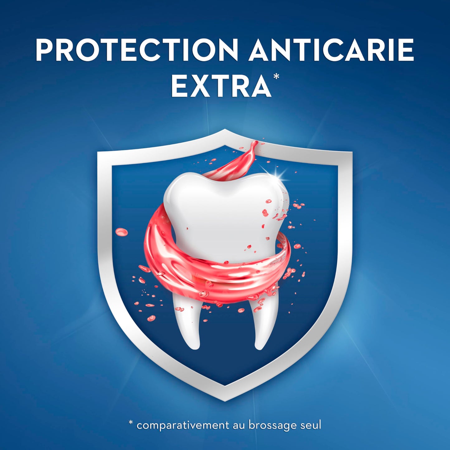 Crest Kid's Anticavity Fluoride Mouthwash, Strawberry Rush, Alcohol-Free Mouthwash for Kids 6+ to Protect Against Cavities, 4X500mL 🍁 All In One Marketplace Canada