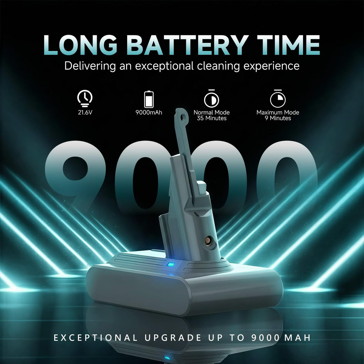EGR Advanced 9000mAh V7 Animal Battery Replacement Compatible with Dyson SV11 V7 Motorhead/Animal/Trigger/HEPA/Car+Boat/Absolute Handheld Vacuum Cleaners (Not Fit V6, V8, V10) 🍁 All In One Marketplace Canada