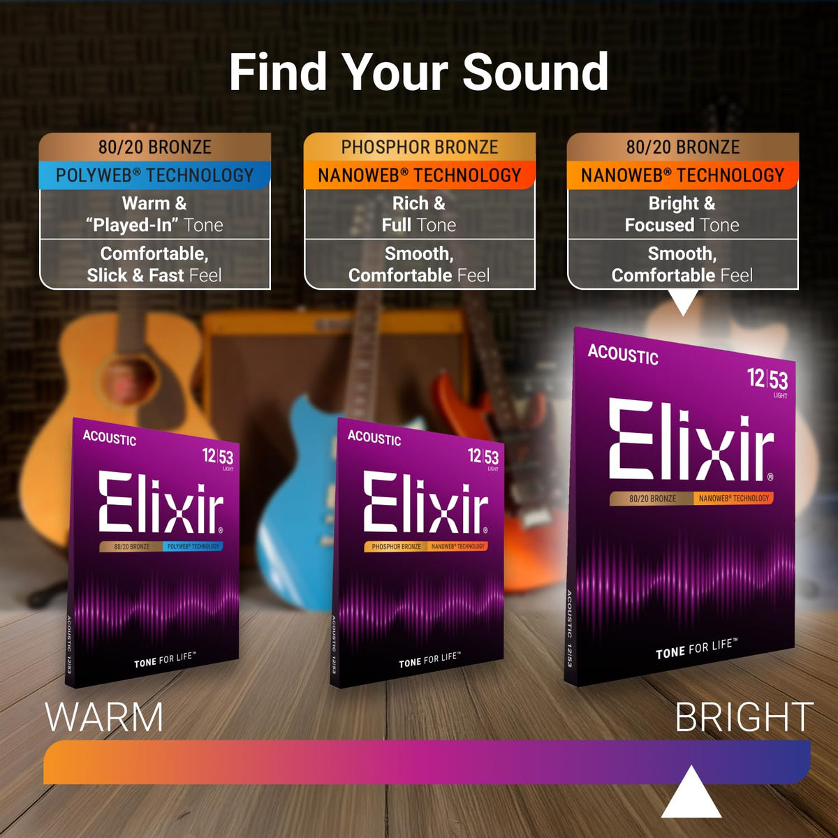 Elixir 11002 80/20 Bronze Nanoweb Coating Acoustic Guitar Strings - Light-Medium 12-56 🍁 All In One Marketplace Canada