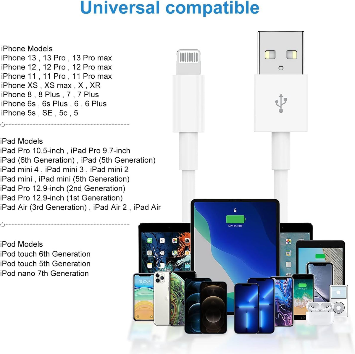 QZIIW 2 Pack [Apple MFI Certified],iPhone Fast Charger Cable 3 FT,USB to Lightning Cable 3 Foot Fast Charge Data Transfer 3 Feet Power Cord for iPhone 14 13 12 11 Pro Max Mini XR XS X 9 8 7Plus ipad 🍁 All In One Marketplace Canada