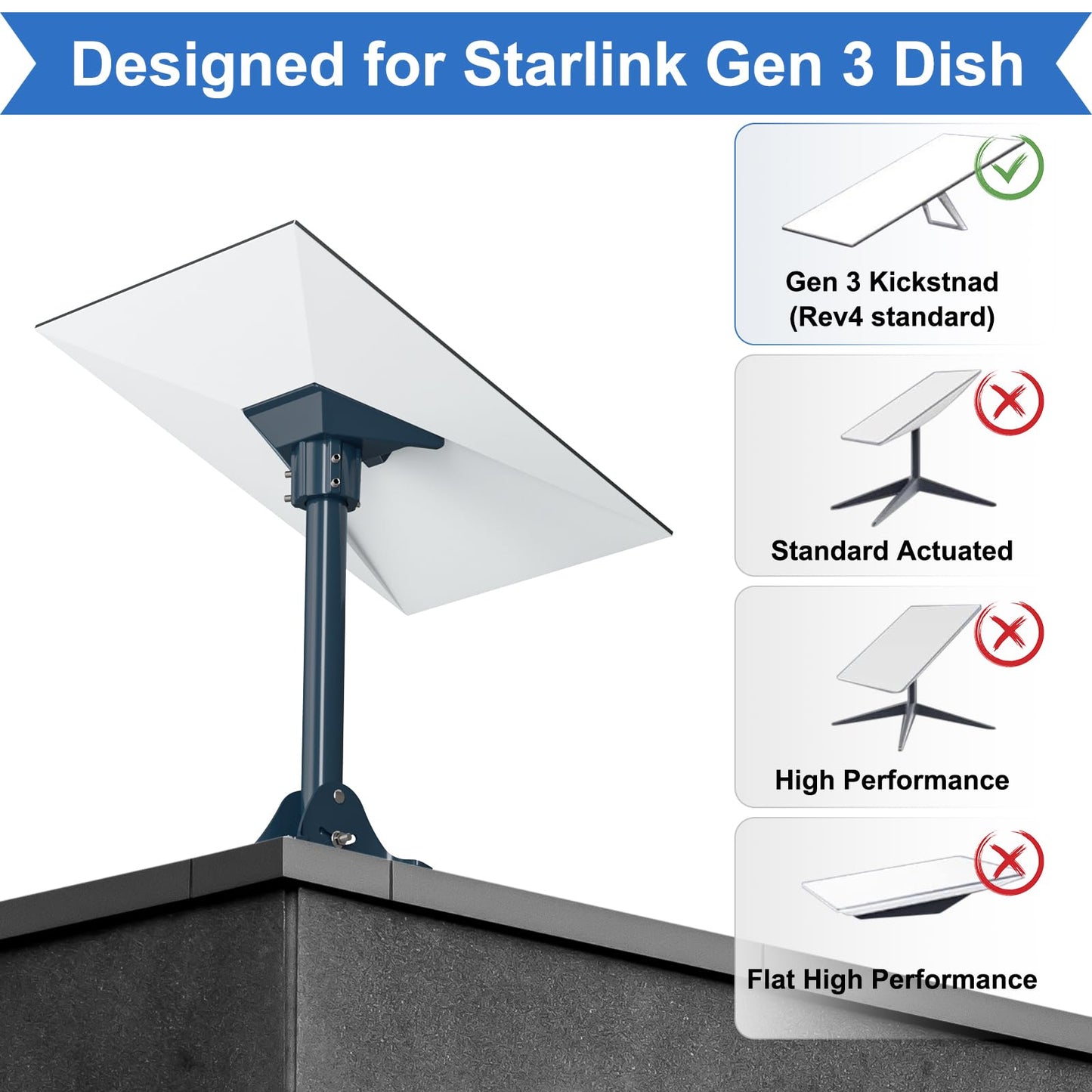 Starlink Gen 3/4/4X Mount Adapter Aluminum Alloy, 15.7" Heavy Duty Steel Pivot Pole Pipe with Adjustable Base (Roof Mount) 🍁 All In One Marketplace Canada