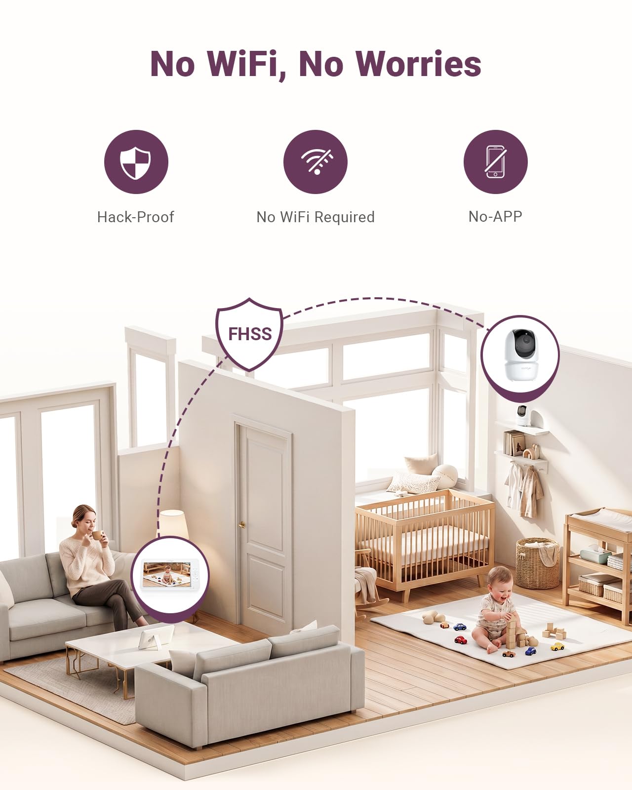 Comfyer BM01 7" HD Split-Screen Baby Monitor with 2 Cameras, Video Baby Monitor with Camera and Audio, Flexible Bracket, Non-WiFi, VOX Mode, 2 Way Audio, Remote PTZ, Auto Night Vision 🍁 All In One Marketplace Canada
