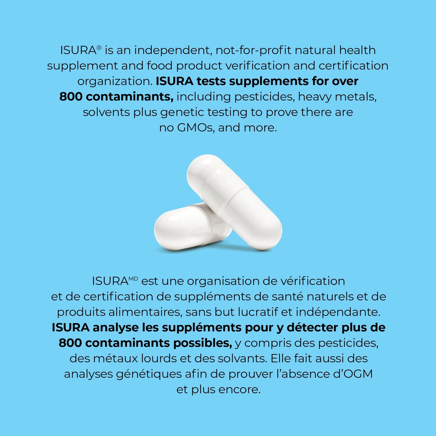 Natural Factors Ubiquinol Active CoQ10 100 mg, 60 Softgels, Supports Cardiovascular Health, Proudly Canadian 🍁 All In One Marketplace Canada
