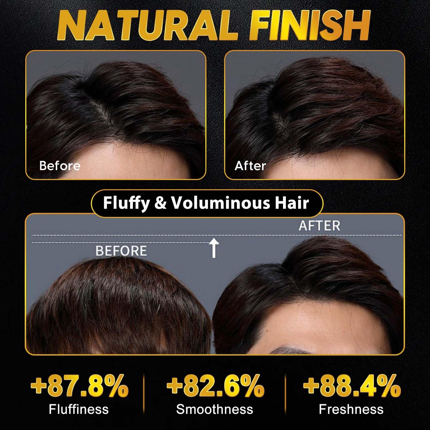 Hair Styling Powder, 2Pack Hair Texture Powder for Men and Women, Adds Volume and Texture, Alll Day Invisible, Flexible Hold, Long-lasting, Matte Finish, No Stickiness 2 x 30g 🍁 All In One Marketplace Canada