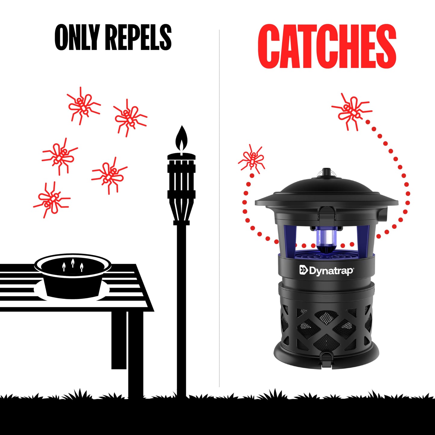Dynatrap 1/2 Acre LED Outdoor Insect Trap – Traps Mosquitoes, Flies, Moths, Wasps, Gnats, & Other Flying Insects - Bug Zapper Alternative - DT1130-CA 🍁 All In One Marketplace Canada