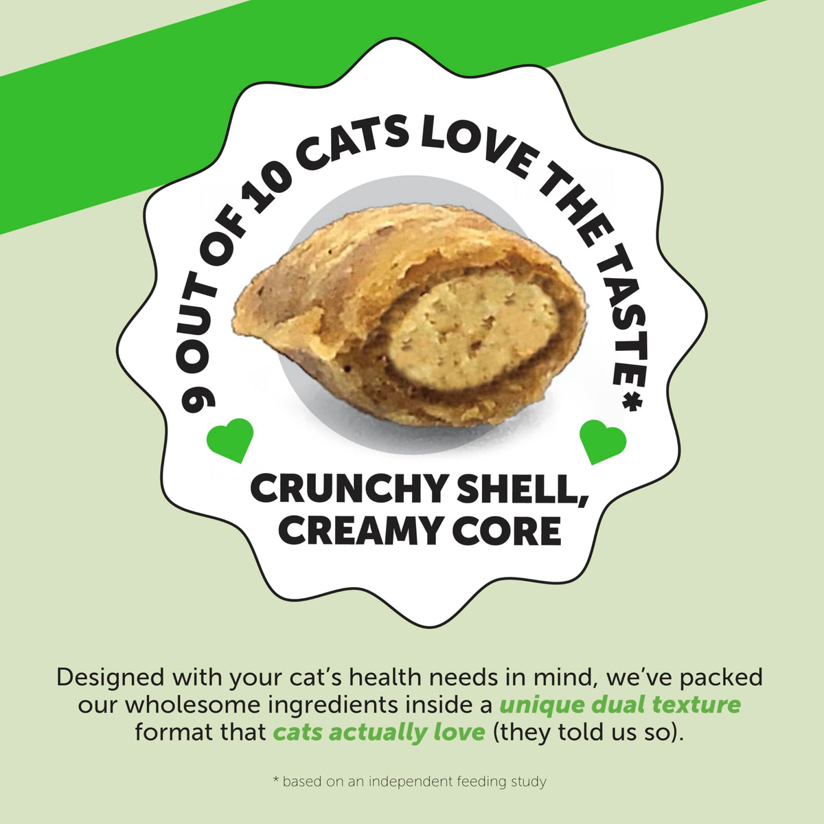Cat Hairball Support Crunchy & Creamy Chews, Hairball Remedy Treats, Cat Furball Treatment, Supports Skin & Coat, Vitamins for Digestion, Chicken (30-Day Supply) 🍁 All In One Marketplace Canada