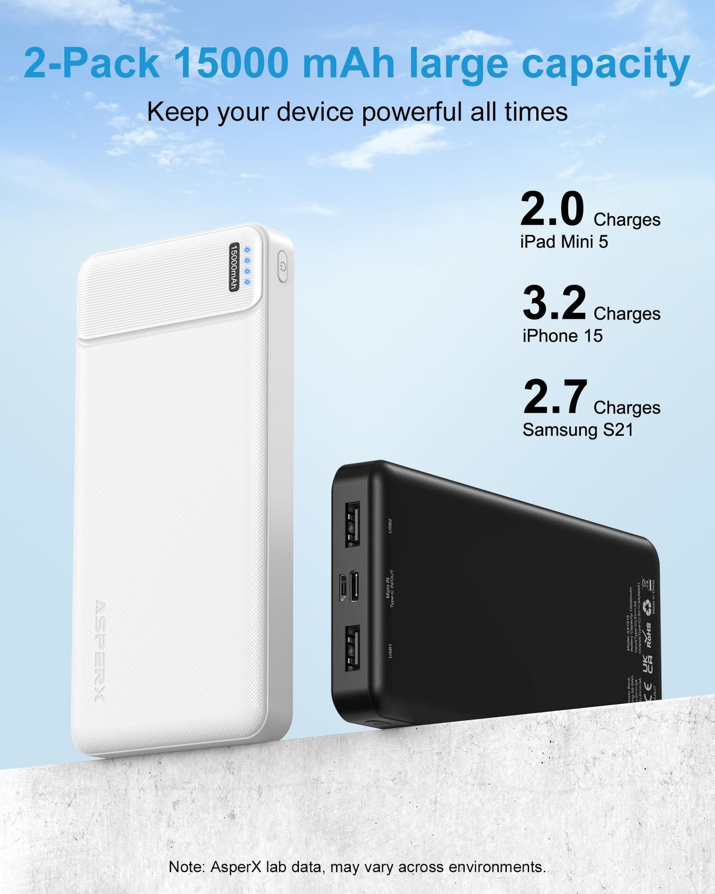 AsperX 2-Pack 15000mAh Portable Charger Power Bank 3A Fast Charging, USB C Output Portable Battery Bank External Battery Pack for iPhone 17/16/15/14/13, Galaxy, Google LG,Tablets and Heated Vest 🍁 All In One Marketplace Canada