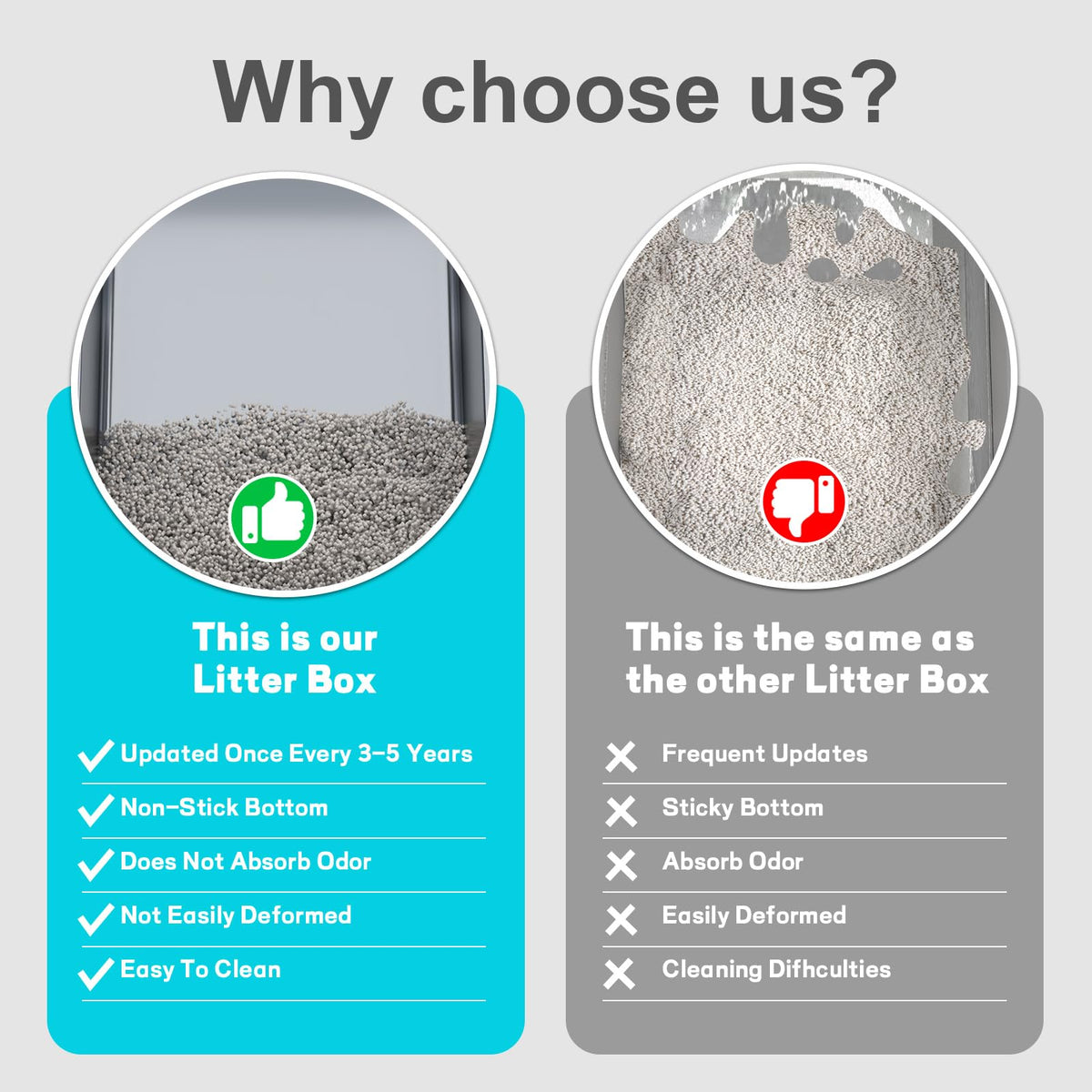 ZuHucpts Stainless Steel Cat Litter Box, Large Metal Litter Pan for Cats (20" Lx14 Wx6 H) 🍁 All In One Marketplace Canada
