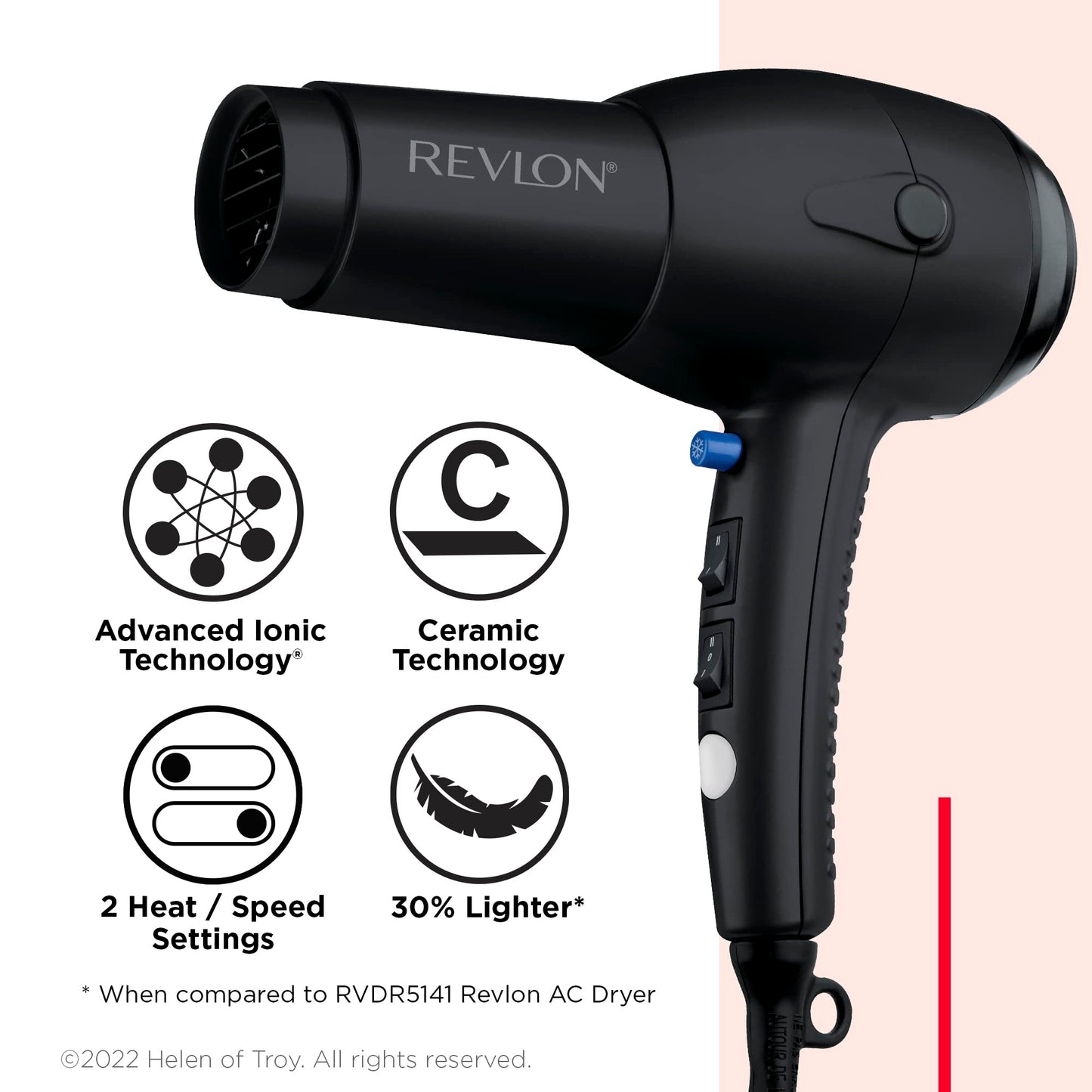 Revlon RV544FBLK Advanced Ionic Technology™ Hair Dryer with Diffuser, Powerful, Ionic Hair Dryer with Concentrator, Quick Dry, Lightweight, 2 Heat/ Speed Settings, Less Frizz, Shiny and Smooth Hair, Black 🍁 All In One Marketplace Canada