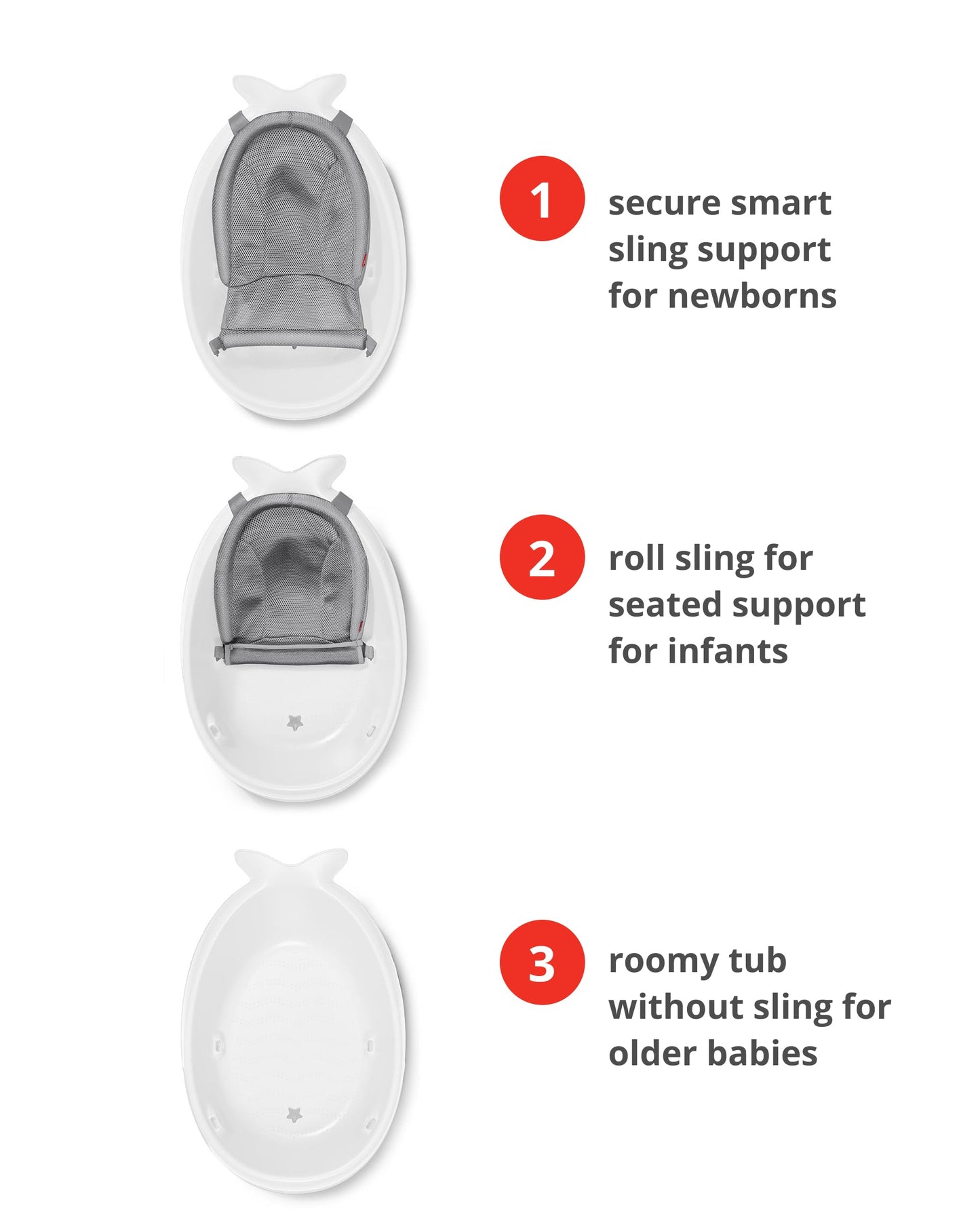 Skip Hop Infant Bath Tub 3-Stage Grow With Baby Smart Sling MOBY Bathtub White Age 0+ 🍁 All In One Marketplace Canada