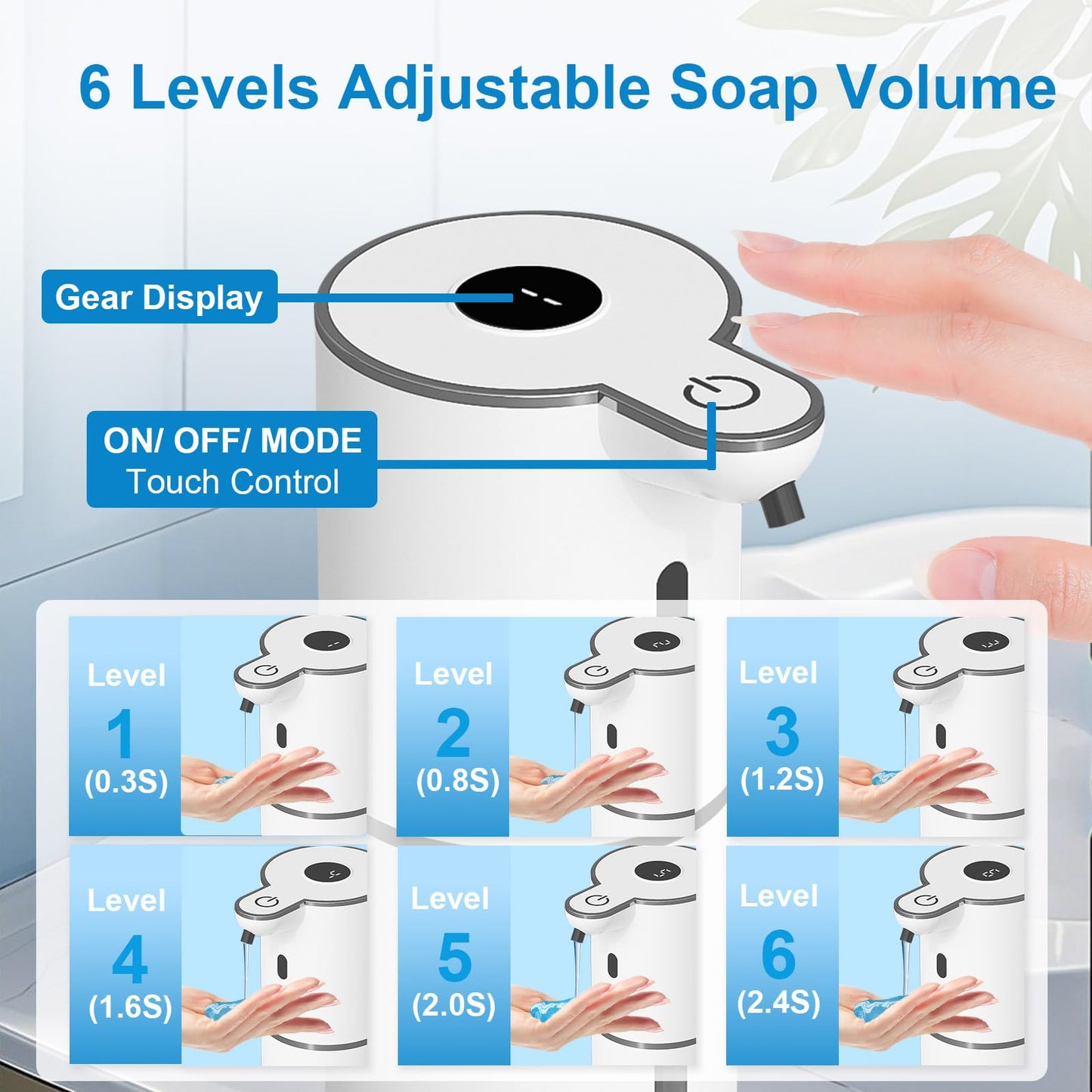 Automatic Liquid Soap Dispenser Touchless, USB Rechargeable Smart Hand Soap Dispenser, 6-Level Adjustable, 12.8oz/380mL Wall Mount for Bathroom Kitchen Dish Soap 🍁 All In One Marketplace Canada
