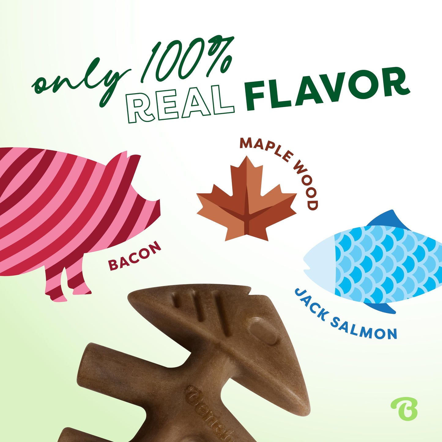 Benebone Large 4-Pack Dog Toys for Aggressive Chewers – Under 90 lbs 🍁 All In One Marketplace Canada