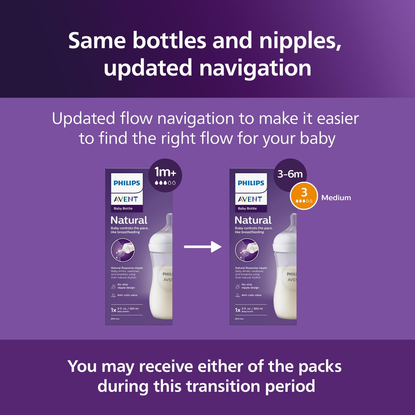Philips Avent Natural Baby Bottles with Natural Response Nipples (Medium Flow, Flow 3), 9oz, 4-pack, SCY903/04 🍁 All In One Marketplace Canada